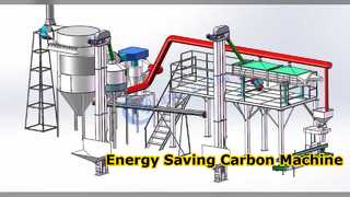 Economia de energia da máquina de carvão ativado